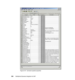 384 WebSphere Business Integration for SAP
Figure 8-74 Connector specific properties
 