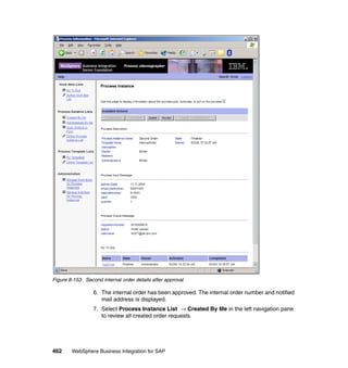 462 WebSphere Business Integration for SAP
Figure 8-153 Second internal order details after approval
6. The internal order has been approved. The internal order number and notified
mail address is displayed.
7. Select Process Instance List → Created By Me in the left navigation pane
to review all created order requests.
 