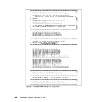 468 WebSphere Business Integration for SAP
Figure 9-2 WebSphere MQ local queue configuration
 