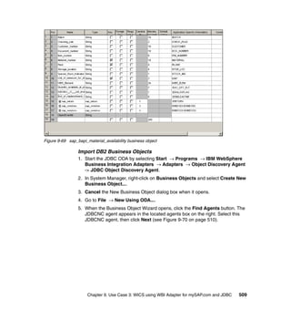 Chapter 9. Use Case 3: WICS using WBI Adapter for mySAP.com and JDBC 509
Figure 9-69 sap_bapi_material_availability business object
Import DB2 Business Objects
1. Start the JDBC ODA by selecting Start → Programs → IBM WebSphere
Business Integration Adapters → Adapters → Object Discovery Agent
-> JDBC Object Discovery Agent.
2. In System Manager, right-click on Business Objects and select Create New
Business Object....
3. Cancel the New Business Object dialog box when it opens.
4. Go to File → New Using ODA....
5. When the Business Object Wizard opens, click the Find Agents button. The
JDBCNC agent appears in the located agents box on the right. Select this
JDBCNC agent, then click Next (see Figure 9-70 on page 510).
 