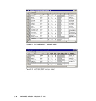 514 WebSphere Business Integration for SAP
Figure 9-77 db2_AVAILABILITY business object
Figure 9-78 db2_REC_COM business object
 