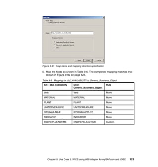 Chapter 9. Use Case 3: WICS using WBI Adapter for mySAP.com and JDBC 523
Figure 9-91 Map name and mapping direction specification
5. Map the fields as shown in Table 9-6. The completed mapping matches that
shown in Figure 9-92 on page 524.
Table 9-6 Mapping for db2_AVAILABILITY to Generic_Business_Object
Src - db2_Availability Dest -
Generic_Business_Object
Rule
Verb Verb Move
MATERIAL MATERIAL Move
PLANT PLANT Move
UNITOFMEASURE UNITOFMEASURE Move
QTYAVAILABLE QTYAVAILATPLNT Move
INDICATOR INDICATOR Move
ENDREPLLEADTIME ENDREPLLEADTIME Custom
 