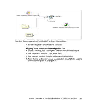 Chapter 9. Use Case 3: WICS using WBI Adapter for mySAP.com and JDBC 525
Figure 9-93 Custom mapping for db2_AVAILABILITY to Generic_Busines_Object
7. Save the map to the project, compile, and close.
Mapping from Generic Business Object to SAP
1. Create a new map, as in Mapping from SAP to Generic Business Object.
2. Use the Generic_Business_Object as the source.
3. Use the object sap_bapi_material_availability as the destination.
4. Name the map and choose Generic to Application-Specific for the Mapping
Direction (see Figure 9-94 on page 526).
 