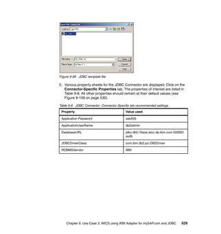 Chapter 9. Use Case 3: WICS using WBI Adapter for mySAP.com and JDBC 529
Figure 9-99 JDBC template file
5. Various property sheets for the JDBC Connector are displayed. Click on the
Connector-Specific Properties tab. The properties of interest are listed in
Table 9-8. All other properties should remain at their default values (see
Figure 9-100 on page 530).
Table 9-8 JDBC Connector: Connector-Specific tab recommended settings
Property Value used
Application Password sak400
ApplicationUserName db2admin
DatabaseURL jdbc:db2://itsoe.isicc.de.ibm.com:50000/i
avdb
JDBCDriverClass com.ibm.db2.jcc.DB2Driver
RDBMSVendor IBM
 