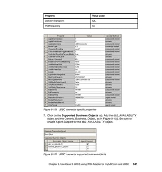 Chapter 9. Use Case 3: WICS using WBI Adapter for mySAP.com and JDBC 531
Figure 9-101 JDBC connector specific properties
7. Click on the Supported Business Objects tab. Add the db2_AVAILABILITY
object and the Generic_Business_Object, as in Figure 9-102. Be sure to
enable Agent Support for the db2_AVAILABILITY object.
Figure 9-102 JDBC connector supported business objects
DeliveryTransport IDL
PollFrequency no
Property Value used
 