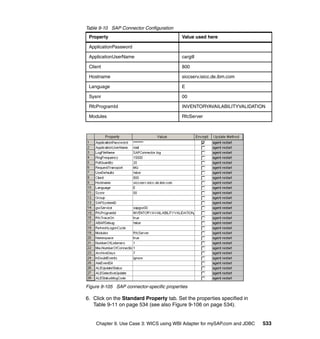 Chapter 9. Use Case 3: WICS using WBI Adapter for mySAP.com and JDBC 533
Table 9-10 SAP Connector Configuration
Figure 9-105 SAP connector-specific properties
6. Click on the Standard Property tab. Set the properties specified in
Table 9-11 on page 534 (see also Figure 9-106 on page 534).
Property Value used here
ApplicationPassword
ApplicationUserName cargill
Client 800
Hostname siccserv.isicc.de.ibm.com
Language E
Sysnr 00
RfcProgramId INVENTORYAVAILABILITYVALIDATION
Modules RfcServer
 