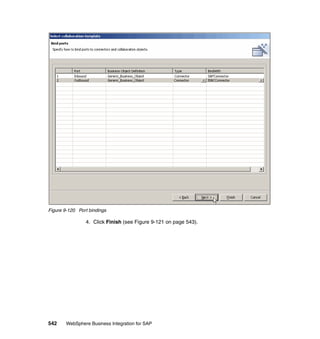 542 WebSphere Business Integration for SAP
Figure 9-120 Port bindings
4. Click Finish (see Figure 9-121 on page 543).
 
