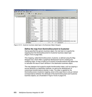 572 WebSphere Business Integration for SAP
Figure 10-19 Customer business object type in the Business Object Designer
Define the map from DominoDocument to Customer
Having specified the generic business object, the next task is to specify the
mapping from the DominoDocument to Customer business object type
(Figure 10-6 on page 562).
This mapping, called DominoDocument_Customer, is defined using the Map
Designer tool, which offers a graphical development tool for creating and
modifying maps. A map is made up of a series of transformations that define how
to calculate the value of each attribute in the destination business object.
The map designer tool supports simple transformation steps, such as copying a
source attribute to a destination attribute, as well as the development of
customized transformations directly in Java. The latter is applied for the
DominoDocument_Customer mapping, since in this case there is only an indirect
correspondence between the attributes of the DominoDocument and Customer
business objects, as is illustrated in Figure 10-20 on page 573.
 