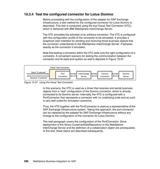 586 WebSphere Business Integration for SAP
10.3.4 Test the configured connector for Lotus Domino
Before proceeding with the configuration of the adapter for SAP Exchange
Infrastructure, a test method for the configured connector for Lotus Domino is
described. This test is conducted using the tool Visual Test Connector (VTC),
which is delivered with IBM WebSphere InterChange Server.
The VTC simulates the activities of an arbitrary connector. The VTC is configured
with the configuration profile of the connector to be simulated. It provides a
Graphical User Interface for sending and receiving those business objects that
the connector understands to the WebSphere InterChange Server; it behaves
exactly as the connector it simulates.
Note that testing a connector within the VTC tests only the right configuration of a
connector. A convenient scenario for testing the communication between the
connector and its back-end system as well is depicted in Figure 10-37.
Figure 10-37 Using the Visual Test Connector
In this scenario, the VTC is used as a driver that receives and sends business
objects from a “real” configuration of the Domino connector, which is directly
connected to its Domino server. Internally, the VTC is configured with a
PortConnector that represents a connector with no underlying code and as such
is very well suited for simulation scenarios.
Thus, the VTC together with the PortConnector is used as a representative of the
SAP Exchange Infrastructure system. Taking this approach, the port connector
can be replaced by the adapter for SAP Exchange Infrastructure without any
change to the configuration of the connector for Lotus Domino.
The next paragraph covers the configuration of the PortConnector. Since
deployment of the library CustomerDataRepository to the WebSphere
InterChange Server and the definition of a collaboration object are prerequisites
of this test, these topics are described subsequently.
Send "Customer"
InterChange
Server
Domino
Connector
Domino
Server
Receive "Customer"
Port
Connector
Visual Test Connector
 