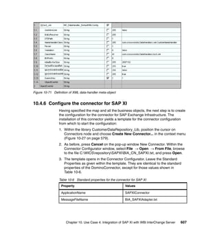 Chapter 10. Use Case 4: Integration of SAP XI with WBI InterChange Server 607
Figure 10-71 Definition of XML data-handler meta-object
10.4.6 Configure the connector for SAP XI
Having specified the map and all the business objects, the next step is to create
the configuration for the connector for SAP Exchange Infrastructure. The
installation of this connector yields a template for the connector configuration
from which to start the configuration:
1. Within the library CustomerDataRepository_Lib, position the cursor on
Connectors node and choose Create New Connector... in the context menu
(Figure 10-27 on page 579).
2. As before, press Cancel on the pop-up window New Connector. Within the
Connector Configurator window, select File → Open → From File, browse
to the file C:WICSrepositorySAPXIBIA_CN_SAPXI.txt, and press Open.
3. The template opens in the Connector Configurator. Leave the Standard
Properties as given within the template. They are identical to the standard
properties of the DominoConnector, except for those values shown in
Table 10-6.
Table 10-6 Standard properties for the connector for SAP XI
Property Values
ApplicationName SAPXIConnector
MessageFileName BIA_SAPXIAdapter.txt
 