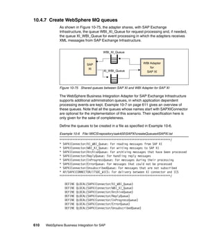610 WebSphere Business Integration for SAP
10.4.7 Create WebSphere MQ queues
As shown in Figure 10-75, the adapter shares, with SAP Exchange
Infrastructure, the queue WBI_XI_Queue for request processing and, if needed,
the queue XI_WBI_Queue for event processing in which the adapters receives
XML messages from SAP Exchange Infrastructure.
Figure 10-75 Shared queues between SAP XI and WBI Adapter for SAP XI
The WebSphere Business Integration Adapter for SAP Exchange Infrastructure
supports additional administration queues, in which application dependent
processing events are kept. Example 10-7 on page 611 gives an overview of
these queues. Note that all the queues whose names start with SAPXIConnector
are optional for the implementation of this scenario. Their specification here is
only given for the sake of completeness.
Define the queues to be created in a file as specified in Example 10-6.
Example 10-6 File:WICSrepositorysak400SAPXIcreateQueues4SAPXI.tst
********************************************************************/
* SAPXIConnector/XI_WBI_Queue: For reading messages from SAP XI
* SAPXIConnector/WBI_XI_Queue: For writing messages to SAP XI
* SAPXIConnector/ArchiveQueue: For archiving messages that have been processed
* SAPXIConnector/ReplyQueue: For handling reply messages
* SAPXIConnector/InProgressQueue: For messages during their processing
* SAPXIConnector/ErrorQueue: For messages that could not be processed
* SAPXIConnector/UnsubscribedQueue: For messages that are not subscribed
* AP/SAPXICONNECTOR/ITSOC_WICS: For delivery between XI connector and ICS
********************************************************************/
DEFINE QLOCAL(SAPXIConnector/XI_WBI_Queue)
DEFINE QLOCAL(SAPXIConnector/WBI_XI_Queue)
DEFINE QLOCAL(SAPXIConnector/ArchiveQueue)
DEFINE QLOCAL(SAPXIConnector/ReplyQueue)
DEFINE QLOCAL(SAPXIConnector/InProgressQueue)
DEFINE QLOCAL(SAPXIConnector/ErrorQueue)
DEFINE QLOCAL(SAPXIConnector/UnsubscribedQueue)
WBI_XI_Queue
WBI Adapter
for
SAP XI
WBI Adapter
for
SAP XI
SAP
XI
SAP
XI
XI_WBI_Queue
 