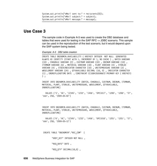 656 WebSphere Business Integration for SAP
System.out.println("eMail sent to:" + recipients[0]);
System.out.println("eMail subject:" + subject);
System.out.println("eMail message:" + message);
Use Case 3
The sample code in Example A-5 was used to create the DB2 database and
tables that were used for testing in the SAP RFC -> JDBC scenario. This sample
can be used in the reproduction of the test scenario, but it would depend upon
the SAP system being tested.
Example: A-5 DB2 table creation
CREATE TABLE DB2ADMIN.AVAILABILITY ( XREFKEY INTEGER NOT NULL GENERATED
ALWAYS AS IDENTITY (START WITH 1, INCREMENT BY 1, NO CACHE ) , BATCH VARCHAR
(10) , CHKGRULE VARCHAR (2) , CUSTNUM VARCHAR (10) , DOCNUM VARCHAR (10) ,
ITEMNUM VARCHAR (6) , MATERIAL VARCHAR (18) , PLANT VARCHAR (4) , STORLOC
VARCHAR (4) , STOCKINDICATOR CHARACTER (10) , UNITOFMEASURE VARCHAR (3) ,
WBSELEMENT VARCHAR (24) , QTYAVAILABLE DECIMAL (18, 0) , INDICATOR CHARACTER
(1) , ENDREPLLEADTIME DATE , CONSTRAINT CC1084350596672 PRIMARY KEY ( XREFKEY)
) ;
INSERT INTO DB2ADMIN.AVAILABILITY (BATCH, CHKGRULE, CUSTNUM, DOCNUM, ITEMNUM,
MATERIAL, PLANT, STORLOC, UNITOFMEASURE, WBSELEMENT, QTYAVAILABLE,
ENDREPLLEADTIME)
VALUES ('5', 'AC', '12345', '1232', '1456', 'DPC1017', '1200', '1200', 'ST',
'duh', 258, '2004-05-02')
INSERT INTO DB2ADMIN.AVAILABILITY (BATCH, CHKGRULE, CUSTNUM, DOCNUM, ITEMNUM,
MATERIAL, PLANT, STORLOC, UNITOFMEASURE, WBSELEMENT, QTYAVAILABLE,
ENDREPLLEADTIME)
VALUES ('6', 'AC', '12345', '1232', '1456', 'DPC1018', '1201', '1201', 'ST',
'duh', 258, '2004-05-12')
CREATE TABLE "DB2ADMIN"."REC_COM" (
"XREF_KEY" INTEGER NOT NULL ,
"REQ_DATE" DATE ,
"REQ_QTY" DECIMAL(18,0) ,
 