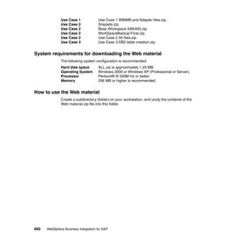 660 WebSphere Business Integration for SAP
Use Case 1 Use Case 1 WBIMB and Adapter files.zip.
Use Case 2 Snippets.zip.
Use Case 2 Base Workspace SAK400.zip.
Use Case 2 WorkSpaceBackup Final.zip.
Use Case 2 Use Case 2 All files.zip.
Use Case 3 Use Case 3 DB2 table creation.zip.
System requirements for downloading the Web material
The following system configuration is recommended:
Hard disk space ALL.zip is approximately 1.25 MB.
Operating System Windows 2000 or Windows XP (Professional or Server).
Processor Pentium® III 500M Hz or better.
Memory 256 MB or higher is recommended.
How to use the Web material
Create a subdirectory (folder) on your workstation, and unzip the contents of the
Web material zip file into this folder.
 