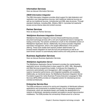 Chapter 2. Business Integration technology concepts 35
Information Services
Here we discuss Information Services.
DB2® Information Integrator
The DB2 Information Integrator provides direct support for data federation and
replication over heterogeneous sources, both traditional relational sources as
well as non-traditional sources, including text and XML data structures. Through
standard interfaces, including SQL, XQuery, DB2 II, it provides full read/write
access across diverse data and content sources.
Partner Services
Here we discuss Partner Services.
WebSphere Business Integration Connect
WebSphere Business Integration Connect Advanced/Enterprise provides
document exchange services with a rich set of operational tools to manage the
trading community. The solution architecture is built on the embedded version of
WebSphere Application Server. Additionally, the product provides integrated
event/alert management, which is the largest differentiator of the product
offering. These tools enable both reactive problem determination via
browser-based integration for both the hub and participants as well as an
event-driven solution to automatically detect events and notify parties as needed.
Business Application Services
Here we discuss Business Application Services.
WebSphere Application Server
The WebSphere Application Server framework provides the market-leading
application server, providing best-in-class support for J2EE, XML, Messaging,
and Web Services programming models. It produces the integration of
autonomic administration and management, JMX management interface,
superior transaction performance, and integrated availability and scalability.
Additionally, as mentioned above, the WebSphere Business Integration Server
Foundation support for native Business Process Execution Language for Web
Services (BPEL4WS) provides an integrated solution for developing service
oriented architectures.
Enterprise Service Bus
The ESB architecture construct for end-to-end integration of distributed software
applications and components is enabled through a set of messaging solution
components, which are standards based, and enable the development of a
network of distributed, standards-compliant and platform-neutral interconnection
middleware. The ESB provides the connectivity infrastructure for a Service
 