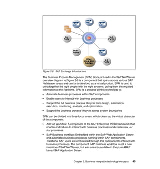 Chapter 2. Business Integration technology concepts 45
Figure 2-8 SAP Exchange Infrastructure
The Business Process Management (BPM) block pictured in the SAP NetWeaver
overview diagram in Figure 3-6 is a component that spans across various SAP
NetWeaver areas and can be understood as a virtual product. BPM is used to
bring together the right people with the right systems, giving them the required
information at the right time. BPM is a process-centric technology to:
Automate business processes within SAP components
Enable users to interact with business processes
Support the full business process lifecycle from design, automation,
execution, monitoring, analysis, and optimization
Support the business process lifecycle across system boundaries
BPM can be divided into three focus areas, which clears up the virtual character
of this component:
Ad Hoc Workflow: A component of the SAP Enterprise Portal framework that
enables individuals to interact with business processes and create new, ad
hoc processes.
SAP Business workflow: Embedded within the SAP Web Application Server
and automates business processes running within SAP components.
Traditional SAP users are empowered through this component to interact with
business processes. The component SAP Business workflow is not a new
invention of SAP NetWeaver, but was already available in the pure ABAP
based SAP Application Server.
 