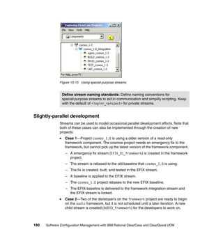Figure 10-15 Using special-purpose streams


               Define stream naming standards: Define naming conventions for
               special-purpose streams to aid in communication and simplify scripting. Keep
               with the default of <login>_<project> for private streams.


Slightly-parallel development
              Streams can be used to model occasional parallel development efforts. Note that
              both of these cases can also be implemented through the creation of new
              projects:
                 Case 1—Project cosmos_1.0 is using a older version of a read-only
                 framework component. The cosmos project needs an emergency fix to the
                 framework, but cannot pick up the latest version of the framework component.
                  – A emergency fix stream (EFIX_01_framework) is created in the framework
                    project.
                  – The stream is rebased to the old baseline that cosmos_1.0 is using.
                  – The fix is created, built, and tested in the EFIX stream.
                  – A baseline is applied to the EFIX stream.
                  – The cosmos_1.0 project rebases to the new EFIX baseline.
                  – The EFIX baseline is delivered to the framework integration stream and
                    the EFIX stream is locked.
                 Case 2—Two of the developer’s on the framework project are ready to begin
                 on the audio framework, but it is not scheduled until a later iteration. A new
                 child stream is created (AUDIO_framework) for the developers to work on.



180   Software Configuration Management with IBM Rational ClearCase and ClearQuest UCM
 