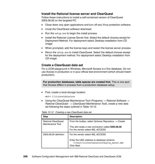 Install the Rational license server and ClearQuest
              Follow these instructions to install a self-contained version of ClearQuest
              2003.06.00 on the targeted PC:
                 Close down any open applications and turn off any Virus protection software.
                 Unzip the ClearQuest software download.
                 Run the setup.exe to begin the install process.
                 Install the Rational License Server first. Select the default choices except for
                 Deployment Method. For deployment select Desktop installation from CD
                 image.
                 When prompted, add the license keys and restart the license server process.
                 Rerun the setup.exe to install ClearQuest. Select the default choices except
                 for the deployment method. For deployment select Desktop installation from
                 CD image.

              Create a ClearQuest data set
              For a UCM playground in Windows, Microsoft Access is a fine database. Do not
              use Access in production or in your official test environment (which should match
              production).

               For production databases, table spaces are created first. This is one spot
               that Access differs in process from a production database setup.

                 First, create a local storage location:
                 mkdir C:ccstoredatastore
                 Using the ClearQuest Maintenance Tool (Programs → Rational Software →
                 Rational ClearQuest → ClearQuest Maintenance Tool), create a new data
                 set following the steps outlined in Table 10-12.

              Table 10-12 Creating a new ClearQuest data set
               Step                     Description

               Rational ClearQuest      From the toolbar, select Schema Repository → Create.
               Maintenance Tool
                                        This will create a new connection called 2003.06.00
                                        For the vendor select MS_ACCESS.

               2003.06.00 definition    For the vendor select MS_ACCESS.

                                        Enter the UNC address to database schema:
                                            <host>ccstoredatastoremsplay_master.mdb
                                        Click Next.



206   Software Configuration Management with IBM Rational ClearCase and ClearQuest UCM
 