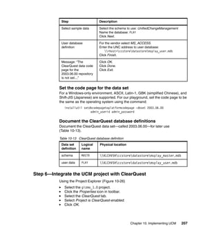 Step                     Description

            Select sample data       Select the schema to use: UnifiedChangeManagement
                                     Name the database: PLAY
                                     Click Next.

            User database            For the vendor select MS_ACCESS.
            definition               Enter the UNC address to user database:
                                         <host>ccstoredatastoremsplay_user.mdb
                                     Click Finish.

            Message: “The            Click OK.
            ClearQuest data code     Click Done.
            page for the             Click Exit.
            2003.06.00 repository
            is not set....”


           Set the code page for the data set
           For a Windows-only environment, ASCII, Latin-1, GBK (simplified Chinese), and
           Shift-JIS (Japanese) are supported. For our playground, set the code page to be
           the same as the operating system using the command:
              installutil setdbcodepagetoplatformcodepage -dbset 2003.06.00
                              admin_userid admin_password


           Document the ClearQuest database definitions
           Document the ClearQuest data set—called 2003.06.00—for later use
           (Table 10-13).

           Table 10-13 ClearQuest database definition
            Data set     Logical     Physical location
            definition   name

            schema       MASTR       KLCHV5Hccstoredatastoremsplay_master.mdb
            user data    PLAY        KLCHV5Hccstoredatastoremsplay_user.mdb


Step 6—Integrate the UCM project with ClearQuest
           Using the Project Explorer (Figure 10-26)
              Select the gizmo_1.0 project.
              Click the Properties icon in toolbar.
              Select the ClearQuest tab.
              Select Project is ClearQuest-enabled.
              Click OK.




                                                         Chapter 10. Implementing UCM    207
 