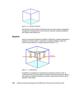 Figure 11-6 Rootless component

              We will later see how rootless components can be used to reduce configuration
              management complexity even more and when used with composite baselines
              can achieve other benefits too.


Baseline
              Just as a component represents a collection of elements, a baseline represents a
              collection of versions within a component. A baseline identifies exactly one
              version of each element in a single component (Figure 11-7).




                           srcA.c   incA.h   srcB.c   incB.h


                             0        0        0        0
                                                               Baseline
                             1        1        1        1

                                               2




              Figure 11-7 UCM baseline

              A baseline is a snapshot of a component at a particular moment in time. It
              comprises the set of versions that are selected in the stream at that time. When a
              new stream is configured, baselines are used to specify which versions will be
              selected in that stream.


218   Software Configuration Management with IBM Rational ClearCase and ClearQuest UCM
 