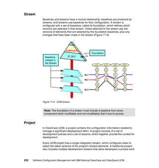 Stream
              Baselines and streams have a mutual relationship: baselines are produced by
              streams, and streams use baselines for their configuration. A stream is
              configured with a set of baselines, called its foundation, which defines which
              versions are selected in that stream. Views attached to the stream see the
              versions of elements that are selected by the foundation baselines, plus any
              changes that have been made in the stream (Figure 11-9).




                                   IntStream
                                                         Foundation
                Baselines           IP_BL3
                created in
                the Stream
                                                            srcA.c    incA.h   srcB.c   incB.h


                                                              0         0        0        0

                                                   BL1        1         1        1        1

                                                   BL2        2         2        2        2

                                                              3                  3        3

                                                   BL3        4                  4        4




              Figure 11-9 UCM stream


               Note: The foundation of a stream must include a baseline from every
               component (both modifiable and non-modifiable) that it has to access.


Project
              In ClearCase UCM, a project contains the configuration information needed to
              manage a significant development effort. A project consists of a set of
              development policies and a set of streams, which together provide the context for
              development.

              Every UCM project has a single integration stream, which configures views to
              select the latest versions of the project's shared elements. A traditional project
              also includes multiple development streams that allow developers a private work



220   Software Configuration Management with IBM Rational ClearCase and ClearQuest UCM
 