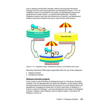 area to develop and test their changes, without worrying about disruptive
changes from the rest of the project team (as illustrated by Figure 11-10). An
integration stream is connected to the project, but development streams are
spawned from another stream, in a parent-child relationship. Therefore,
integration streams may have child streams but no parents, and development
streams have parent streams and may or may not have child streams.




           my work area

                                                    your work area

           defect stream

                                                  enhancement stream




                             integration stream

Figure 11-10 Integration stream, development streams, and individual work areas

Generally, ClearCase UCM project organization falls into one of two categories:
   Release-oriented
   Component-oriented

Release-oriented projects
A very common way of thinking of development work is in the terms of product
releases. First, the development work starts with Release 1 of the product. When
the requirements and enhancements list has grown to a point where product and
development management decide that it is time to start work on Release 2, a
branch is made from Release 1 and new development work starts in the Release
2 stream. Likewise, when Release 3 work is ready to begin, it will branch off
Release 2, and so on.


                                             Chapter 11. Managing complexity      221
 