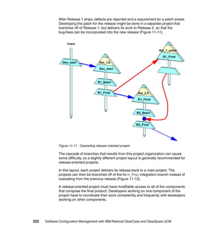 After Release 1 ships, defects are reported and a requirement for a patch arises.
              Developing the patch for the release might be done in a separate project that
              branches off of Release 1, but delivers its work to Release 2, so that the
              bug-fixes can be incorporated into the new release (Figure 11-11).


                   /main

                                                                                Rel_1_patch

                                                                                   R1_Final
                 Dev_start               Rel_1.0

                                         Dev_start



                                       R1_Beta1


                                       R1_Final                   Rel_2.0

                                                                  R1_Final



                                                                 R2_Beta1


                                                                 R2_Final




              Figure 11-11 Cascading release-oriented project

              The cascade of branches that results from this project organization can cause
              some difficulty, so a slightly different project layout is generally recommended for
              release-oriented projects.

              In this layout, each project delivers its release back to a main project. The
              projects can then be branched off of the Main_Proj integration branch instead of
              cascading from the previous release (Figure 11-12).

              A release-oriented project must have modifiable access to all of the components
              that compose the final product. Developers working on one component of the
              project have to coordinate their work consistently and frequently with developers
              working on other components.




222   Software Configuration Management with IBM Rational ClearCase and ClearQuest UCM
 