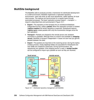 MultiSite background
              The MultiSite add-on products provide a mechanism for distributed development
              in a UCM environment. MultiSite implements a replicated repository
              environment—each site ends up with local repositories, called replicas, for local
              client access. The replicas are synchronized on a regular basis through
              automated processes. The basic replication process (export → transport →
              import) is described here and summarized in Figure 12-1:
                 Export—The repository is first dumped into an architecture/database
                 independent format, called a packet. When the replication process is initiated
                 (replica creation) the whole repository is exported. Subsequent exports
                 (replica sync) create packets with only the incremental changes since the
                 last replication.
                 Transport—Packets are shipped to the remote server over whatever
                 connection is available. Although there is a built-in tool available (a shipping
                 server), MultiSite is transport independent—it does not care how you get the
                 packets between the sites.
                 Import—The packets are imported on the receiving server. During the replica
                 creation process, empty database tables are populated for ClearQuest and
                 new VOBs are created for ClearCase. During synchronization, the
                 repositories are updated. If the shipping server is used, a receipt handler
                 can be configured to import sync packets as soon as they are received.


                  local server                     remote server

                                       transport
                    packet                                packet
                    packet                                packet

                              export                              import


                   data                                data
                  VOBs project                        VOBs project
                        VOB                                 VOB

                       import                                    export
                     packet
                                       transport
                                                        packet
                         packet                             packet
                                                                             local
                                                                           access to
                                                                             data




              Figure 12-1 Distributed repository management with MultiSite




236   Software Configuration Management with IBM Rational ClearCase and ClearQuest UCM
 