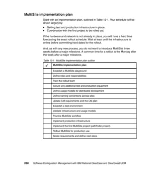 MultiSite implementation plan
              Start with an implementation plan, outlined in Table 12-1. Your schedule will be
              driven largely by:
                 Getting test and production infrastructure in place.
                 Coordination with the first project to be rolled out.

              If the hardware and network is not already in place, you will have a hard time
              forecasting the exact rollout schedule. Wait at least until the infrastructure is
              online before committing hard dates for the rollout.

              And, as with any new process, you do not want to introduce MultiSite three
              weeks before a major milestone. A common time for a rollout is the Monday after
              the week after a major milestone.

              Table 12-1 MultiSite implementation plan outline
                       MultiSite implementation plan

                       Establish a MultiSite playground

                       Define roles and responsibilities

                       Train the rollout team

                       Secure any additional test and production equipment

                       Define usage models for distributed development

                       Define naming conventions across sites

                       Update CM requirements and the CM plan

                       Establish a test environment

                       Validate infrastructure and usage models

                       Practice MultiSite workflow

                       Implement production infrastructure

                       Implement the first MultiSite project (pathfinder project)

                       Rollout MultiSite for production use

                       Iterate requirements and define next steps




260   Software Configuration Management with IBM Rational ClearCase and ClearQuest UCM
 