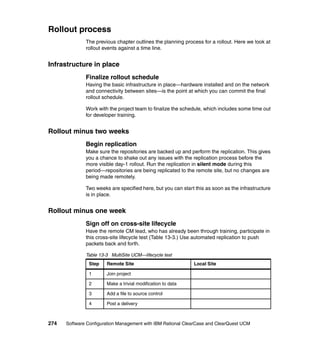 Rollout process
              The previous chapter outlines the planning process for a rollout. Here we look at
              rollout events against a time line.


Infrastructure in place
              Finalize rollout schedule
              Having the basic infrastructure in place—hardware installed and on the network
              and connectivity between sites—is the point at which you can commit the final
              rollout schedule.

              Work with the project team to finalize the schedule, which includes some time out
              for developer training.


Rollout minus two weeks
              Begin replication
              Make sure the repositories are backed up and perform the replication. This gives
              you a chance to shake out any issues with the replication process before the
              more visible day-1 rollout. Run the replication in silent mode during this
              period—repositories are being replicated to the remote site, but no changes are
              being made remotely.

              Two weeks are specified here, but you can start this as soon as the infrastructure
              is in place.


Rollout minus one week
              Sign off on cross-site lifecycle
              Have the remote CM lead, who has already been through training, participate in
              this cross-site lifecycle test (Table 13-3.) Use automated replication to push
              packets back and forth.

              Table 13-3 MultiSite UCM—lifecycle test
               Step    Remote Site                            Local Site

               1       Join project

               2       Make a trivial modification to data

               3       Add a file to source control

               4       Post a delivery



274   Software Configuration Management with IBM Rational ClearCase and ClearQuest UCM
 