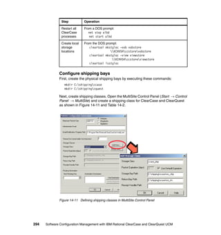Step            Operation

               Restart all     From a DOS prompt:
               ClearCase          net stop albd
               processes          net start albd

               Create local    From the DOS prompt:
               storage            cleartool mkstgloc -vob vobstore
               locations                       KCHV5Hccstorevobstore
                                  cleartool mkstgloc -view viewstore
                                                KCHV5Hccstoreviewstore
                                  cleartool lsstgloc


              Configure shipping bays
              First, create the physical shipping bays by executing these commands:
                 mkdir C:shippingccase
                 mkdir C:shippingcquest

              Next, create shipping classes. Open the MultiSite Control Panel (Start → Control
              Panel → MultiSite) and create a shipping class for ClearCase and ClearQuest
              as shown in Figure 14-11 and Table 14-2.




              Figure 14-11 Defining shipping classes in MultiSite Control Panel




294   Software Configuration Management with IBM Rational ClearCase and ClearQuest UCM
 