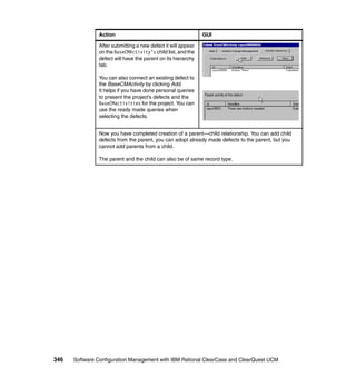 Action                                         GUI

               After submitting a new defect it will appear
               on the BaseCMActivity’s child list, and the
               defect will have the parent on its hierarchy
               tab.

               You can also connect an existing defect to
               the BaseCMActivity by clicking Add.
               It helps if you have done personal queries
               to present the project’s defects and the
               BaseCMactivities for the project. You can
               use the ready made queries when
               selecting the defects.


               Now you have completed creation of a parent—child relationship. You can add child
               defects from the parent, you can adopt already made defects to the parent, but you
               cannot add parents from a child.

               The parent and the child can also be of same record type.




346   Software Configuration Management with IBM Rational ClearCase and ClearQuest UCM
 