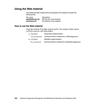 Using the Web material
              The additional Web material that accompanies this redbook includes the
              following files:
              File name               Description
              sg246399code.zip        ZIP file with code samples
              corections.txt          Corrections to the redbook


How to use the Web material
              Unzip the contents of the Web material zip file. This creates a folder named
              sg246399sampcode, with these folders:
                 cc_implement            ClearCase implementation
                     ucm_playground      Command files to implement a UCM playground
                 ms_implement            MultiSite implementation
                     ms_playground       Command files to implement a MultiSite playground




352   Software Configuration Management with IBM Rational ClearCase and ClearQuest UCM
 