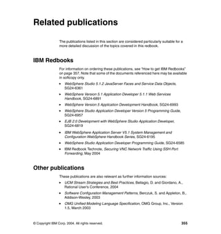 Related publications

                 The publications listed in this section are considered particularly suitable for a
                 more detailed discussion of the topics covered in this redbook.



IBM Redbooks
                 For information on ordering these publications, see “How to get IBM Redbooks”
                 on page 357. Note that some of the documents referenced here may be available
                 in softcopy only.
                     WebSphere Studio 5.1.2 JavaServer Faces and Service Data Objects,
                     SG24-6361
                     WebSphere Version 5.1 Application Developer 5.1.1 Web Services
                     Handbook, SG24-6891
                     WebSphere Version 5 Application Development Handbook, SG24-6993
                     WebSphere Studio Application Developer Version 5 Programming Guide,
                     SG24-6957
                     EJB 2.0 Development with WebSphere Studio Application Developer,
                     SG24-6819
                     IBM WebSphere Application Server V5.1 System Management and
                     Configuration WebSphere Handbook Series, SG24-6195
                     WebSphere Studio Application Developer Programming Guide, SG24-6585
                     IBM Redbook Technote, Securing VNC Network Traffic Using SSH Port
                     Forwarding, May 2004



Other publications
                 These publications are also relevant as further information sources:
                     UCM Stream Strategies and Best Practices, Bellagio, D. and Giordano, A.,
                     Rational User’s Conference, 2004
                     Software Configuration Management Patterns, Berczuk, S. and Appleton, B.,
                     Addison-Wesley, 2003
                     OMG Unified Modeling Language Specification, OMG Group, Inc., Version
                     1.5, March 2003



© Copyright IBM Corp. 2004. All rights reserved.                                                  355
 