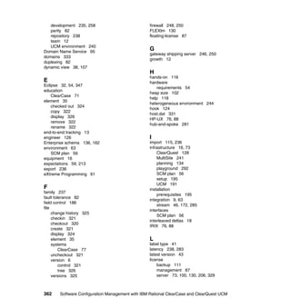 development 235, 258                           firewall 248, 250
   parity 82                                      FLEXlm 130
   repository 238                                 floating-license 87
   team 12
   UCM environment 240
Domain Name Service 95
                                                  G
                                                  gateway shipping server 246, 250
domains 333
                                                  growth 12
duplexing 82
dynamic view 38, 107
                                                  H
                                                  hands-on 116
E                                                 hardware
Eclipse 32, 54, 347
                                                     requirements 54
education
                                                  heap size 102
    ClearCase 71
                                                  help 118
element 35
                                                  heterogeneous environment 244
    checked out 324
                                                  hook 124
    copy 322
                                                  host.dat 331
    display 326
                                                  HP-UX 76, 88
    remove 322
                                                  hub-and-spoke 281
    rename 322
end-to-end tracking 13
engineer 126                                      I
Enterprise schema 136, 162                        import 115, 236
environment 63                                    infrastructure 16, 73
    SCM plan 56                                       ClearQuest 128
equipment 16                                          MultiSite 241
expectations 59, 213                                  planning 134
export 236                                            playground 292
eXtreme Programming 61                                SCM plan 56
                                                      setup 195
                                                      UCM 191
F                                                 installation
family 237
                                                      prerequisites 195
fault tolerance 82
                                                  integration 9, 63
field control 186
                                                      stream 46, 172, 285
file
                                                  interfaces
     change history 325
                                                      SCM plan 56
     checkin 321
                                                  interleaved deltas 18
     checkout 320
                                                  IRIX 76, 88
     create 321
     display 324
     element 35                                   L
     systems                                      label type 41
         ClearCase 77                             latency 238, 283
     uncheckout 321                               latest version 43
     version 6                                    license
         control 321                                  backup 111
         tree 326                                     management 87
     versions 325                                     server 73, 100, 130, 206, 329



362     Software Configuration Management with IBM Rational ClearCase and ClearQuest UCM
 
