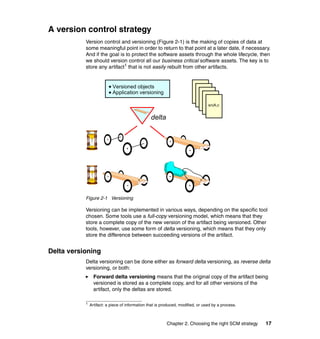A version control strategy
           Version control and versioning (Figure 2-1) is the making of copies of data at
           some meaningful point in order to return to that point at a later date, if necessary.
           And if the goal is to protect the software assets through the whole lifecycle, then
           we should version control all our business critical software assets. The key is to
           store any artifact1 that is not easily rebuilt from other artifacts.


                           Versioned objects
                           Application versioning

                                                                                 srcA.c


                                                 delta




           Figure 2-1 Versioning

           Versioning can be implemented in various ways, depending on the specific tool
           chosen. Some tools use a full-copy versioning model, which means that they
           store a complete copy of the new version of the artifact being versioned. Other
           tools, however, use some form of delta versioning, which means that they only
           store the difference between succeeding versions of the artifact.


Delta versioning
           Delta versioning can be done either as forward delta versioning, as reverse delta
           versioning, or both:
                 Forward delta versioning means that the original copy of the artifact being
                 versioned is stored as a complete copy, and for all other versions of the
                 artifact, only the deltas are stored.

           1   Artifact: a piece of information that is produced, modified, or used by a process.



                                                          Chapter 2. Choosing the right SCM strategy   17
 
