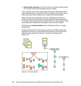 Reverse delta versioning, on the other hand, only stores the latest version
                  as a full copy, and all other preceding versions as deltas.

              From a checkout point of view, reverse delta versioning is always faster than a
              forward delta versioning, and because of this it is always wise to apply reverse
              delta versioning on binary artifacts such as object files and executables.

              Some tools also use a combination of the two, depending on what type of
              artifacts are being versioned, and how coarse grained the versioning model is.
              For example, some tools apply the versioning model on a work area level, which
              means that several artifacts can be changed in one unit of work (UOW).

              ClearCase uses interleaved deltas, where all deltas are written to a single
              structured file.

              Another important aspect of the versioning model, is the ability to apply clear
              separation of concern on various levels of the versioning. The most common
              method to apply separation of concern is through a branching model
              (Figure 2-2).



                                                   srcA.c

               0.1
                 0.2         srcA.c
                   0.3                              /main
                     0.4
                       0.5
                                                      0
                                                                  Chgreq_ c212

                                                                       0



                                                                       1
                                                                                    Fix_f313

                                                                                        0

                                                                       2

                                                                                        1

                                                                       3

                                                                                        2

              Figure 2-2 Versioning models




18   Software Configuration Management with IBM Rational ClearCase and ClearQuest UCM
 