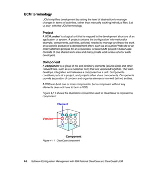 UCM terminology
              UCM simplifies development by raising the level of abstraction to manage
              changes in terms of activities, rather than manually tracking individual files. Let
              us start with the UCM terminology.

              Project
              A UCM project is a logical unit that is mapped to the development structure of an
              application or system. A project contains the configuration information (for
              example, components, activities, policies) needed to manage and track the work
              on a specific product of a development effort, such as an auction Web site or an
              order fulfillment process for an e-business. A basic UCM project in ClearCase
              consists of one shared work area and many private work areas (one for each
              developer).

              Component
              A component is a group of file and directory elements (source code and other
              relevant files, such as a a customer GUI) that are versioned together. The team
              develops, integrates, and releases a component as a unit. Components
              constitute parts of a project, and projects often share components. Components
              provide separation of concern and organize elements into well defined entities.

              A VOB can host one or more components, but a component without any
              elements does not have to be in a VOB.

              Figure 4-11 shows the illustration convention used in ClearCase to represent a
              component.


                           Element




              Version




                                   Component
              Figure 4-11 ClearCase component




44   Software Configuration Management with IBM Rational ClearCase and ClearQuest UCM
 