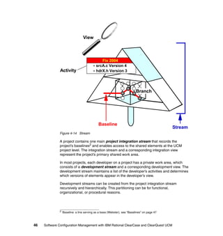 View



                                              Fix 2004
                                           srcA.c Version 4
               Activity                    hdrX.h Version 3




                                                                          Branch




                                             Baseline
                                                                                             Stream
              Figure 4-14 Stream

              A project contains one main project integration stream that records the
              project’s baselines2 and enables access to the shared elements at the UCM
              project level. The integration stream and a corresponding integration view
              represent the project’s primary shared work area.

              In most projects, each developer on a project has a private work area, which
              consists of a development stream and a corresponding development view. The
              development stream maintains a list of the developer’s activities and determines
              which versions of elements appear in the developer’s view.

              Development streams can be created from the project integration stream
              recursively and hierarchically. This partitioning can be for functional,
              organizational, or procedural reasons.




              2   Baseline: a line serving as a base (Webster), see “Baselines” on page 47



46   Software Configuration Management with IBM Rational ClearCase and ClearQuest UCM
 
