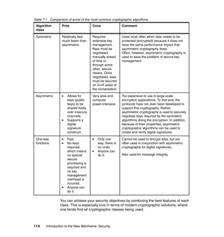 114 Introduction to the New Mainframe: Security
Table 7-1 Comparison of some of the most common cryptographic algorithms
You can achieve your security objectives by combining the best features of each
class. This is especially true in terms of modern cryptographic solutions, where
one tends find all cryptographic classes being used.
Algorithm
class
Pros Cons Comment
Symmetric Relatively fast;
much faster than
asymmetric.
Requires
extensive key
management.
Keys must be
negotiated
manually ahead
of time or
through some
other, secure
means. Once
negotiated, keys
must be secured
on both sides of
the conversation.
Used most often when data needs to be
protected (encrypted) because it does not
have the same performance impact that
asymmetric cryptography does.
Often, however, asymmetric cryptography is
used to ease the problem of secure key
management.
Asymmetric Allows for
keys (public
keys) to be
shared freely
over insecure
channels.
Supports a
digital
signature
construct.
Very slow and
computer
power-intensive.
Too expensive to use in large-scale
encryption applications. To that end, the
protocols have not even been developed to
support this cryptography. Rather,
asymmetric cryptography is used to securely
negotiate keys required by the symmetric
algorithms doing the encryption. In addition,
because of their properties, asymmetric
cryptographic algorithms can be used to
create and verify digital signatures.
One-way
functions
Fast.
No keys
required,
which means
no special
secure
processing is
required and
no key
management
overhead is
incurred.
Anyone can
do it.
Only one
way; there is
no undo.
Anyone can
do it.
Cannot be used to encrypt data, but are
often used in conjunction with asymmetric
cryptography for digital signatures.
Also used for message integrity.
 