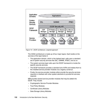 132 Introduction to the New Mainframe: Security
Figure 7-8 OCSF architecture: a layered approach
The CDSA architecture is made up of four major layers. Each builds on the
services of the layer below it:
– The application domain, which is the highest level, calls upon a standard
set of system security services like SSL, S/MIME, IPSEC, and so on.
– The system services layer calls upon the OCSF framework to invoke the
specific security services.
– The OCSF framework provides a standard set of APIs and relates them to
the installed service provider modules via a registry construct.
– Finally, the service provider modules either provide the security services
required or interface with other system elements to provide the services
required.
IBM provides several service provider modules that may be added into
OCSF. They include:
– Cryptographic Service Provider Modules
– Trust Policy Modules
– Certificate Library Modules
– Data Storage Library Modules
 