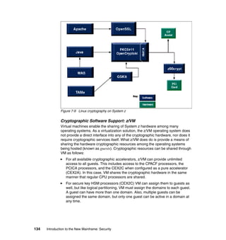 134 Introduction to the New Mainframe: Security
Figure 7-9 Linux cryptography on System z
Cryptographic Software Support: z/VM
Virtual machines enable the sharing of System z hardware among many
operating systems. As a virtualization solution, the z/VM operating system does
not provide a direct interface into any of the cryptographic hardware, nor does it
require cryptographic services itself. What z/VM does do is provide a means of
sharing the hardware cryptographic resources among the operating systems
being hosted (known as guests). Cryptographic resources can be shared through
VM as follows:
For all available cryptographic accelerators, z/VM can provide unlimited
access to all guests. This includes access to the CPACF processors, the
PCICA processors, and the CEX2C when configured as a pure accelerator
(CEX2A). In this case, VM shares the cryptographic hardware in the same
manner that regular CPU processors are shared.
For secure key HSM processors (CEX2C) VM can assign them to guests as
well, but like logical partitioning, VM must assign the domains to each guest.
A guest can have more than one domain. Also, multiple guests can be
assigned the same domain, but only one guest can be active in a domain at
any time.
 