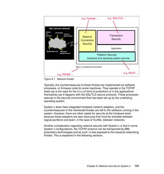 Chapter 8. Network security for System z 141
Figure 8-1 Network threats
Typically, the countermeasures to these threats are implemented as software
processes, or firmware code for some machines. They operate in the TCP/IP
stack (as is the case for the firewall kind of protection) or in the applications
themselves (as it happens with the SSL/TLS secure protocol). These processes
execute in the security environment that has been set up by the underlying
operating system.
System z does have integrated hardware network adapters, and the
countermeasures to the mentioned threats are left to the software running in the
system. However, there are other needs for security at the hardware level,
because these adapters are also resources that must be sharable between
logical partitions and even, in the case of VLANs, between networks.
Another consideration regarding network security with System z is that in some
System z configurations, the TCP/IP protocol can be transported by IBM
proprietary technologies and as such, is less exposed to the classical networking
threats. This is explained in the following sections.
Platform Security
hardware and operating system security
Network
Connection
Security
Application
Transaction
Security
Real or virtualized environment
Non secure network
TRAFFIC
MONITORING
MESSAGE
MODIFICATION
IMPERSONATION
INTRUSION
DENIAL
OF
SERVICE
e.g. Firewall, ... e.g. SSL/TLS ...
e.g. RACF ...
e.g. PR/SM ...
 