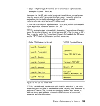 Chapter 8. Network security for System z 143
Layer 1: Physical layer. It transmits raw bit streams over a physical cable.
Examples: 10Base-T and RJ45.
It appears that the OSI stack model remains a theoretical and comprehensive
view of a generic set of hardware and software layers involved in achieving
applications communications through a network, whereas practical
implementations are aiming at simplifying this model.
TCP/IP is such a simplified implementation. The TCP/IP protocol stack has four
layers: Application, Transport, Network, and Link.
TCP/IP's Application layer includes OSI's Application, Presentation and Session.
layers. Transport and Network are almost same as OSI's. The Link layer is OSI's
Data Link and a part of the Physical layer. Figure 8-2 shows both the OSI stack
and the TCP/IP stack, and illustrates how their layers map.
Figure 8-2 The OSI and TCP/IP stack
TCP/IP's Transport layer divides application data into “segments” of the same
size and adds control data. Its Network layer make “packets” from “segments” by
adding an IP header. The Link layer encapsulates “packets” into “frames” by
adding a source MAC address, a destination MAC address, a frame check
sequence, and other information.
Layer 7 – Application
Layer 6 – Presentation
Layer 5 – Session
Layer 4 – Transport
Layer 3 – Network
Layer 2 – Data Link
ISO’s OSI Reference Model TCP/IP Protocol Stack
Layer 1 – Physical
Application
Telnet, FTP, SMTP, etc.
Transport – TCP,UDP
Network – IP
Link Layer
IEEE802, X25(LAPB), etc.
Hardware
 