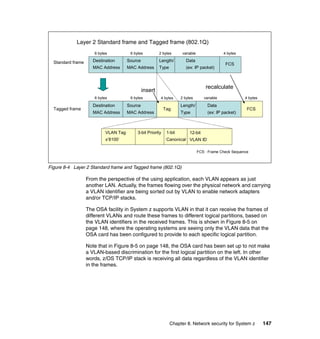 Chapter 8. Network security for System z 147
Figure 8-4 Layer 2 Standard frame and Tagged frame (802.1Q)
From the perspective of the using application, each VLAN appears as just
another LAN. Actually, the frames flowing over the physical network and carrying
a VLAN identifier are being sorted out by VLAN to enable network adapters
and/or TCP/IP stacks.
The OSA facility in System z supports VLAN in that it can receive the frames of
different VLANs and route these frames to different logical partitions, based on
the VLAN identifiers in the received frames. This is shown in Figure 8-5 on
page 148, where the operating systems are seeing only the VLAN data that the
OSA card has been configured to provide to each specific logical partition.
Note that in Figure 8-5 on page 148, the OSA card has been set up to not make
a VLAN-based discrimination for the first logical partition on the left. In other
words, z/OS TCP/IP stack is receiving all data regardless of the VLAN identifier
in the frames.
Layer 2 Standard frame and Tagged frame (802.1Q)
Standard frame
Tagged frame
recalculate
insert
Data
(ex: IP packet)
Destination
MAC Address
Source
MAC Address
FCS
Length/
Type
6 bytes 6 bytes 2 bytes variable 4 bytes
6 bytes 6 bytes 2 bytes variable 4 bytes4 bytes
Data
(ex: IP packet)
Destination
MAC Address
Source
MAC Address
Length/
Type
FCSTag
FCS : Frame Check Sequence
VLAN Tag
x’8100’
3-bit Priority 1-bit
Canonical
12-bit
VLAN ID
 