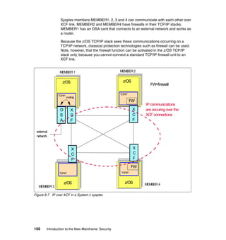 150 Introduction to the New Mainframe: Security
Sysplex members MEMBER1, 2, 3 and 4 can communicate with each other over
XCF link. MEMBER2 and MEMBER4 have firewalls in their TCP/IP stacks.
MEMBER1 has an OSA card that connects to an external network and works as
a router.
Because the z/OS TCP/IP stack sees these communications occurring on a
TCP/IP network, classical protection technologies such as firewall can be used.
Note, however, that the firewall function can be activated in the z/OS TCP/IP
stack only, because you cannot connect a standard TCP/IP firewall unit to an
XCF link.
Figure 8-7 IP over XCF in a System z sysplex
TCP/IP
TCP/IP
O
S
A
X
C
F
X
C
F
TCP/IP
X
C
F
TCP/IP
X
C
F
MEMBER1 MEMBER2
MEMBER3
MEMBER4
routing
external
network
IPcommunications
are occuring over the
XCF connections
FWFW
FW
FW=firewall
z/OS z/OS
z/OS z/OS
 