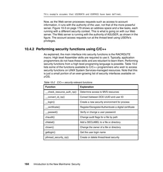 184 Introduction to the New Mainframe: Security
This example assumes that USERDATA and USRPASS have been defined.
Now, as the Web server processes requests such as access to account
information, it runs with the authority of the user, not that of the more powerful
server. Figure 10-3 on page 179 shows an address space and a few tasks, each
running with a different security context. This is what is going on with our Web
server. The Web server is running with the authority of ASUSER, as shown in the
figure. The account access requests run at the thread level using USERx’s
privileges.
10.4.2 Performing security functions using C/C++
As explained, the main interface into security functions is the RACROUTE
macro. High level Assembler skills are required to use it. Typically, application
programmers do not have these skills and are reluctant to learn them. Performing
security functions from a high level programing language is possible. Table 10-2
lists some of the functions available to C/C++ programmers who wish to access
security functions on UNIX System Services-managed resources. Note that this
is just a small portion of an ever-growing list of security interfaces available on
z/OS.
Table 10-2 C/C++ security-relevant functions
Function Explanation
__check_resource_auth_np() Determine access to MVS resources
__convert_id_np() Convert between DCE UUID and user ID
__login() Create a new security environment for process
__certificate() Register/Deregister/Authenticate a digital certificate
__passwd() Verify or change a user password
chaudit() Change audit flags for a file by path
chlabel() Add a SECLABEL to a file or directory
chown() Change the owner of a file or directory
getlogin() Get the user login name
pthread_security_np() Create or delete thread-level security
 