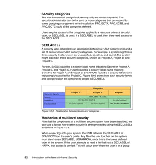192 Introduction to the New Mainframe: Security
Security categories
The non-hierarchical categories further qualify the access capability. The
security administrator can define zero or more categories that correspond to
some grouping arrangement in the installation. PROJECTA, PROJECTB, and
PROJECTC could all be categories defined.
Users require access to the categories applied to a resource unless a security
label, or SECLABEL, is used. If a SECLABEL is used, then they need access to
the SECLABEL.
SECLABELs
A security label establishes an association between a RACF security level and a
set of zero or more RACF security categories. For example, a system might have
three security levels, known as: unclassified, sensitive, and secret. The system
might also have three security categories, known as: Project A, Project B, and
Project C.
Further, EAGLE could be a security label name indicating Secret for Project A,
Project B, and Project C. HAWK could be a security label name meaning
Sensitive for Project A and Project B. SPARROW could be a security label name
indicating unclassified for Project C. Figure 10-6 shows how such security levels
and categories can be combined to create SECLABELs.
Figure 10-6 Relationship between levels and categories
Mechanics of multilevel security
Now that the components of a multilevel secure system have been described, we
can take a look at how system security is strengthened by using the SECLABELs
described in Figure 10-6.
When a user logs into your system, the ESM retrieves the SECLABEL of
SPARROW from the user’s profile. Any files the user touches on the system
must also have a SECLABEL of SPARROW, since this is the lowest defined
label in the system. If the user attempts to read a file that has a SECLABEL of
HAWK, that access is denied. This will occur even when the user is in a group
 