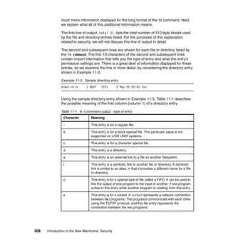 208 Introduction to the New Mainframe: Security
much more information displayed for the long format of the ls command. Next,
we explain what all of this additional information means.
The first line of output, total 11, lists the total number of 512-byte blocks used
by the file and directory entries listed. For the purposes of this explanation
related to security, we will not discuss this line of output in detail.
The second and subsequent lines are shown for each file or directory listed by
the ls command. The first 10 characters of the second and subsequent lines
contain import information that tells you the type of entry and what the entry’s
permission settings are. There is a great deal of information displayed for these
entries, so we examine the line in more detail, by considering the directory entry
shown in Example 11-3.
Example 11-3 Sample directory entry
drwxr-xr-x 3 ROOT SYS1 0 May 05 05:05 foo
Using the sample directory entry shown in Example 11-3, Table 11-1 describes
the possible meaning of the first column (column 1) of a directory entry.
Table 11-1 ls -l command output - type of entry
Character Meaning
- This entry is for a regular file.
b This entry is for a block special file. This particular value is not
supported on z/OS UNIX systems.
c This entry is for a character special file.
d This entry is a directory.
e This entry is an external link to a file on another filesystem.
l This entry is a symbolic link to another file or directory. A symbolic
link is similar to an alias, in that it provides a different name for a file
or directory.
p This entry is for a special type of file called a FIFO. It can be used to
link the output of one program to the input of another, if one program
writes to this entry while another program is reading from this entry.
s This entry is for a socket. A socket represents a network connection
between two programs. The programs communicate with each other
using the TCP/IP protocol, and this file entry represents the
connection between the two programs.
 