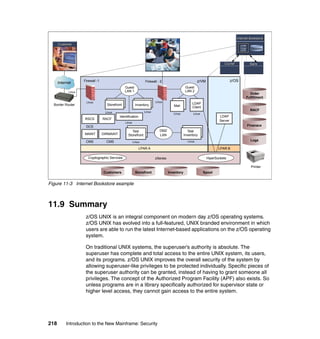 218 Introduction to the New Mainframe: Security
Figure 11-3 Internet Bookstore example
11.9 Summary
z/OS UNIX is an integral component on modern day z/OS operating systems.
z/OS UNIX has evolved into a full-featured, UNIX branded environment in which
users are able to run the latest Internet-based applications on the z/OS operating
system.
On traditional UNIX systems, the superuser’s authority is absolute. The
superuser has complete and total access to the entire UNIX system, its users,
and its programs. z/OS UNIX improves the overall security of the system by
allowing superuser-like privileges to be protected individually. Specific pieces of
the superuser authority can be granted, instead of having to grant someone all
privileges. The concept of the Authorized Program Facility (APF) also exists. So
unless programs are in a library specifically authorized for supervisor state or
higher level access, they cannot gain access to the entire system.
Border Router
Internet BookstoreInternet Bookstore
Database
z/VM
Linux
z/OS
CustomerCustomer
Internet z/VM z/OS
Linux
LPAR A LPAR B
Linux
Guest
LAN 1
Storefront Inventory
Linux Linux
Firewall -1 Firewall - 2
Linux
MAINT
CMS
Mail
DMZ
LAN
Test
Storefront
Test
Inventory
Linux Linux
Linux Linux
LDAP
Server
Printer
CourierCourier BankBank
Logs
Finanace
RACF
Order
Fulfillment
Identification
Linux
Guest
LAN 2
LDAP
Client
zSeriesCryptographic Services HiperSockets
Storefront Inventory SpoolCustomers
DIRMAINT
CMS
RSCS
GCS
RACF
 