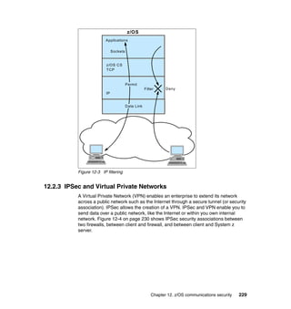 Chapter 12. z/OS communications security 229
Figure 12-3 IP filtering
12.2.3 IPSec and Virtual Private Networks
A Virtual Private Network (VPN) enables an enterprise to extend its network
across a public network such as the Internet through a secure tunnel (or security
association). IPSec allows the creation of a VPN. IPSec and VPN enable you to
send data over a public network, like the Internet or within you own internal
network. Figure 12-4 on page 230 shows IPSec security associations between
two firewalls, between client and firewall, and between client and System z
server.
z/OS
Applications
z/OS CS
TCP
Sockets
Filter Deny
IP
Permit
Data Link
 